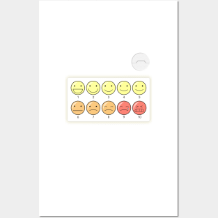 Healthcare Companion Pain Scale Posters and Art